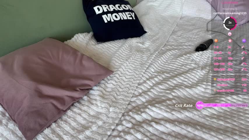 Aliceimhorny Live Sex December 13, 2025