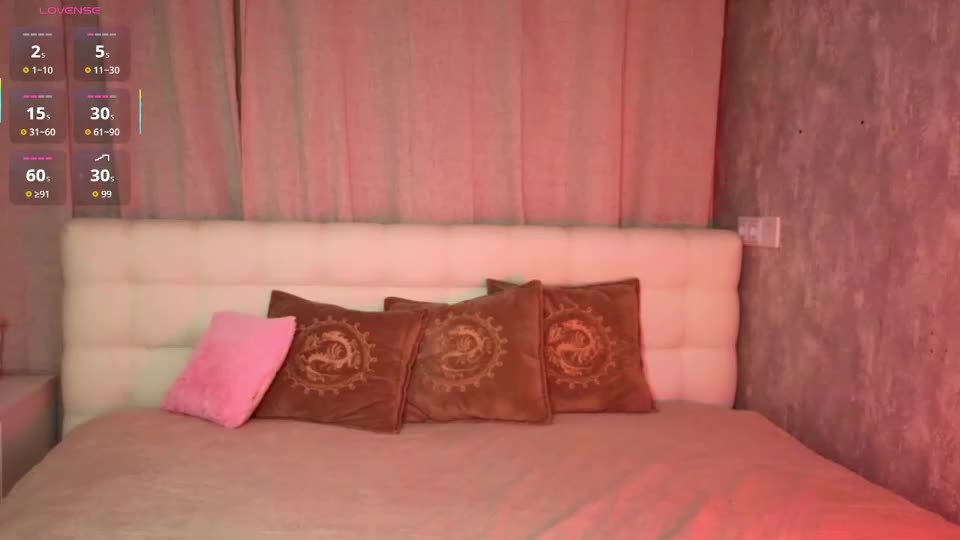 elenefrail Live Sex December 12, 2025