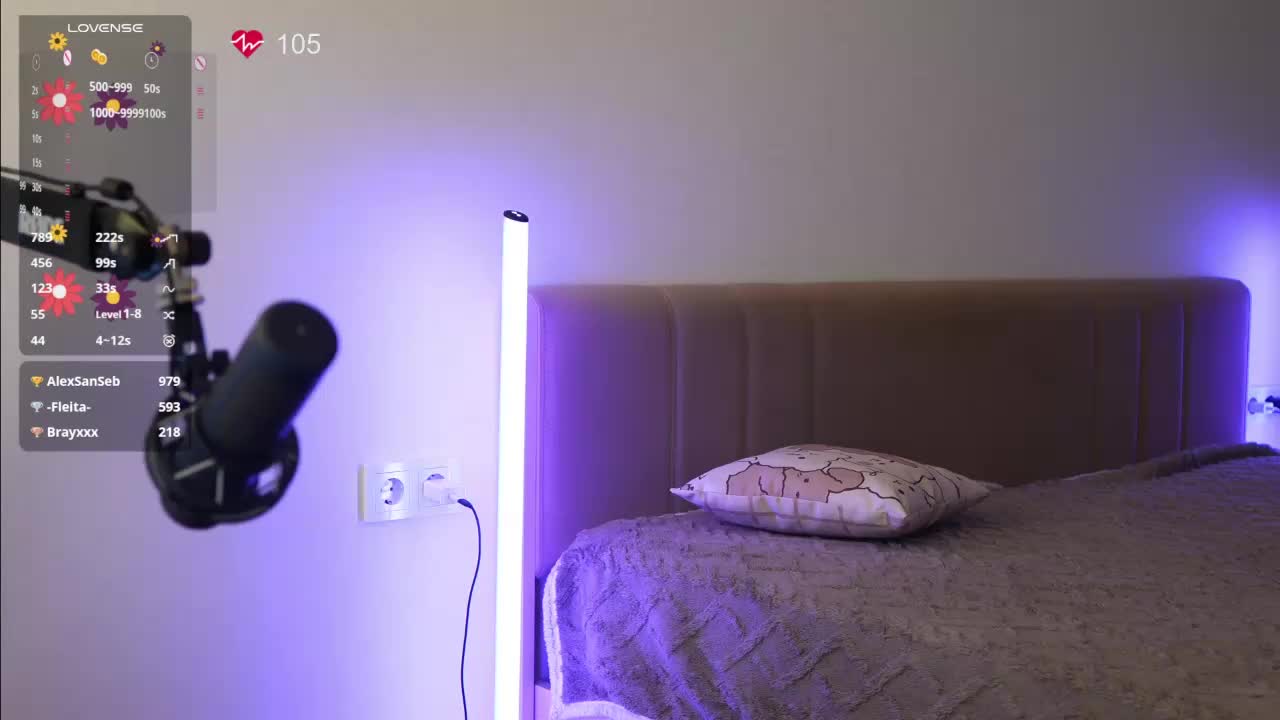 lollipop-o Live Sex December 17, 2025