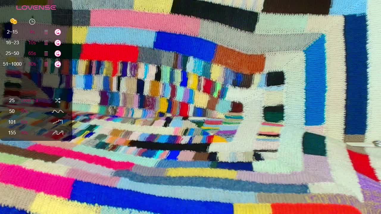 swetviola Live Sex December 13, 2025