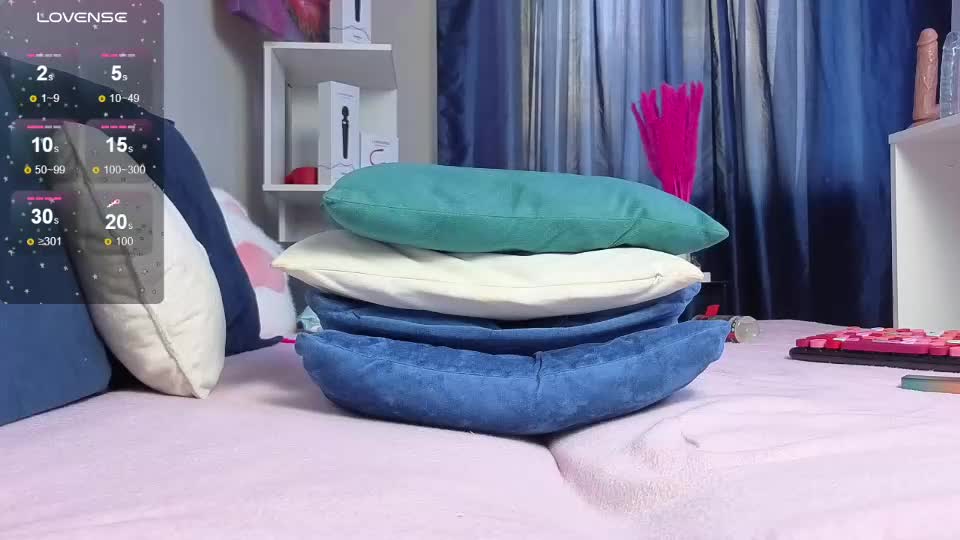 auroralovejoy Live Sex December 19, 2025