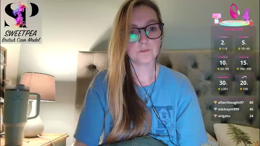short_sweetpea Live Sex December 13, 2025