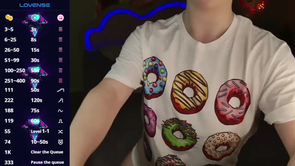 fairysaturn Live Sex December 12, 2025