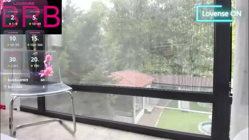 bella_posh Live Sex December 14, 2025