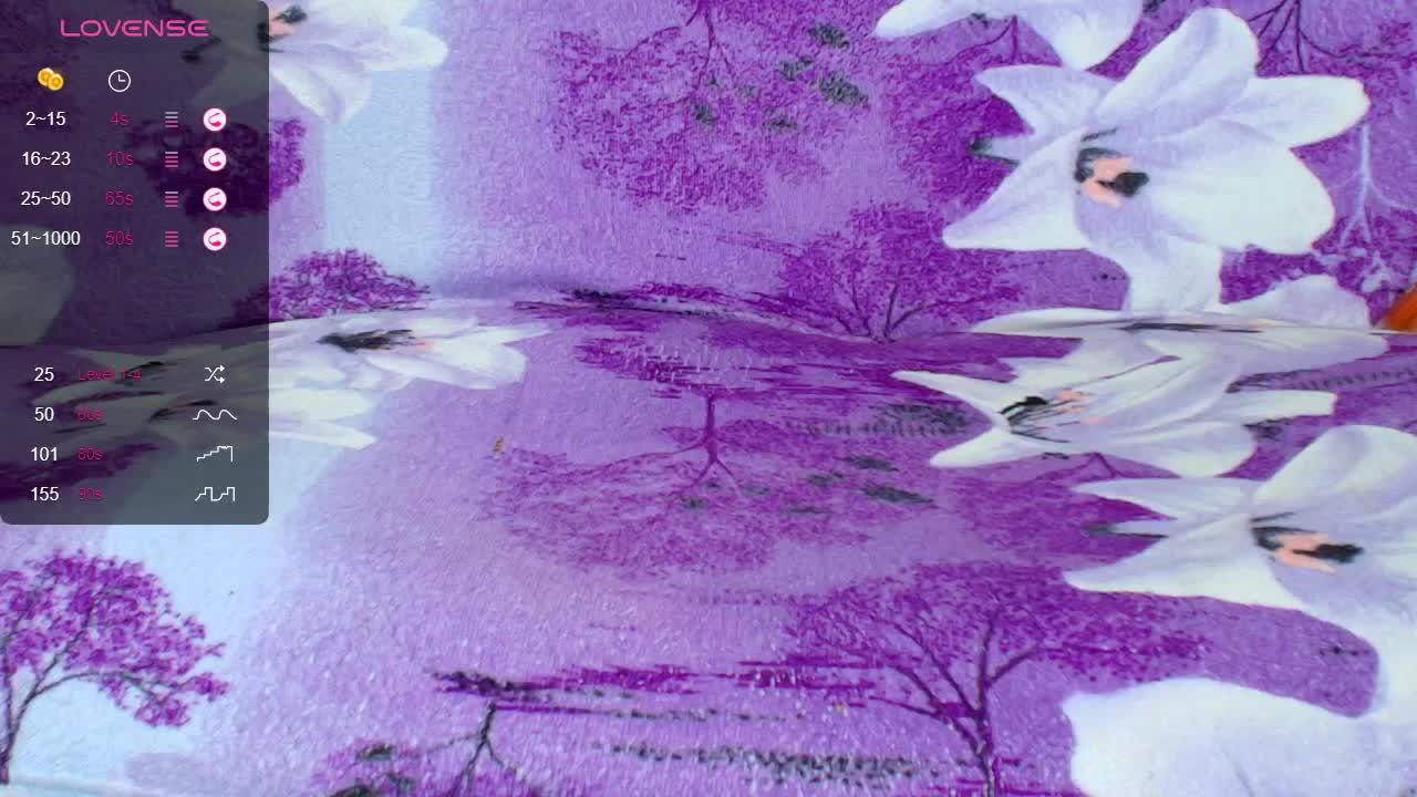 swetviola Live Sex 2025.08.20