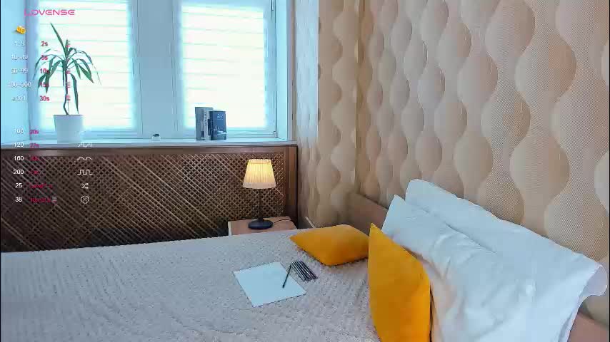 sweet_tasteee Live Sex December 13, 2025