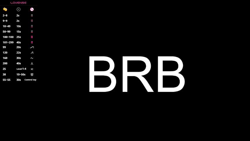 sara_lewiis Live Sex December 17, 2025