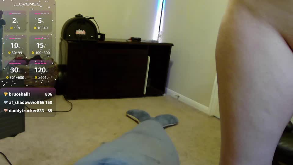 southerbunny Live Sex August 21, 2025