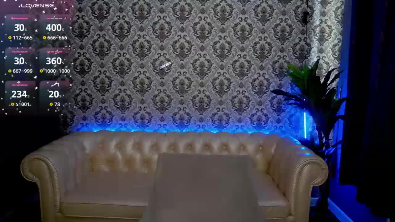 SweetyOne Live Sex December 14, 2025