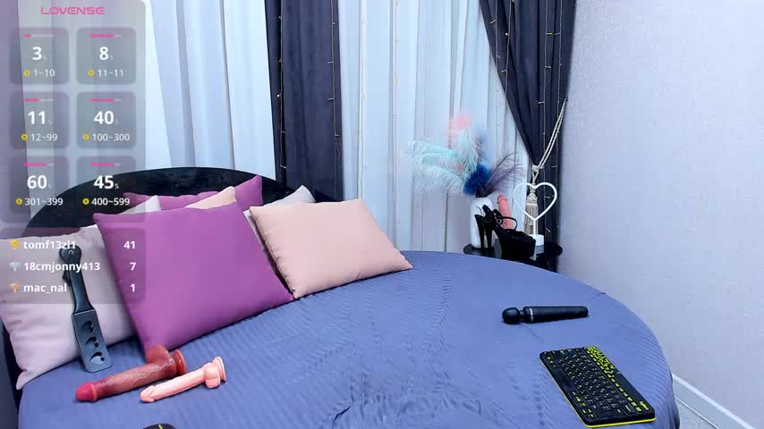 _Shameless__ Live Sex December 14, 2025