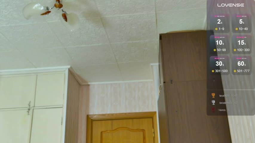 cutewhip Live Sex December 13, 2025