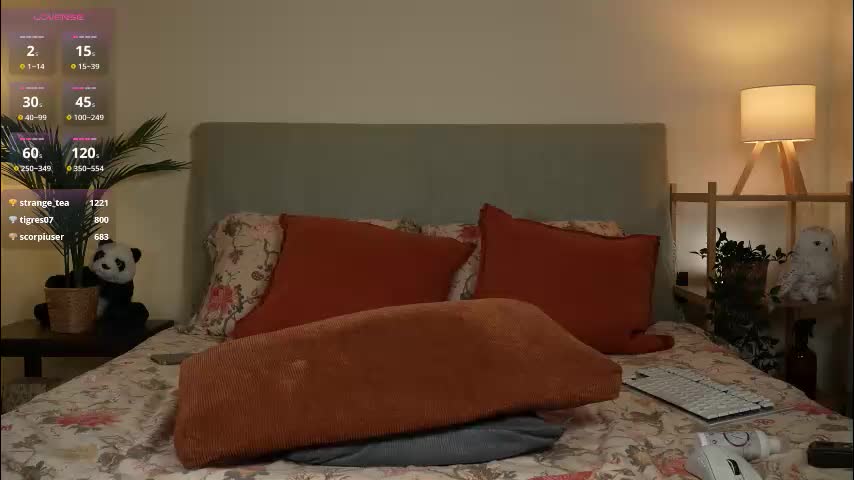 honeyyykate Live Sex December 13, 2025