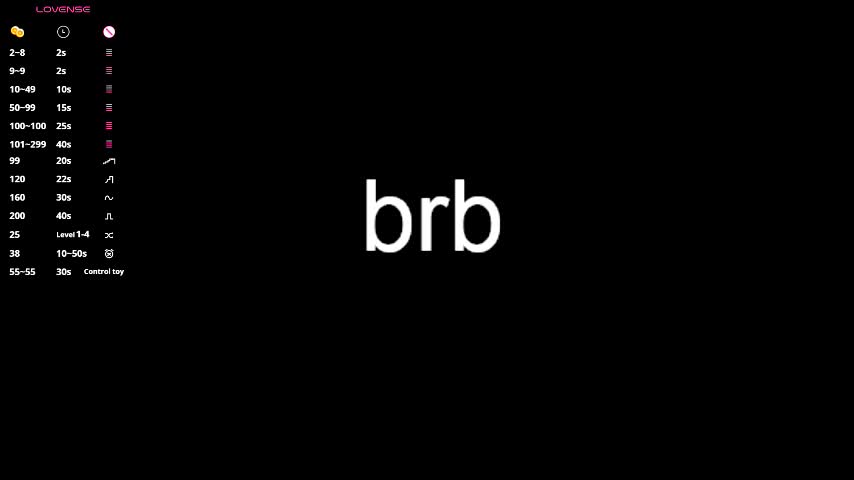 sara_lewiis Live Sex December 17, 2025