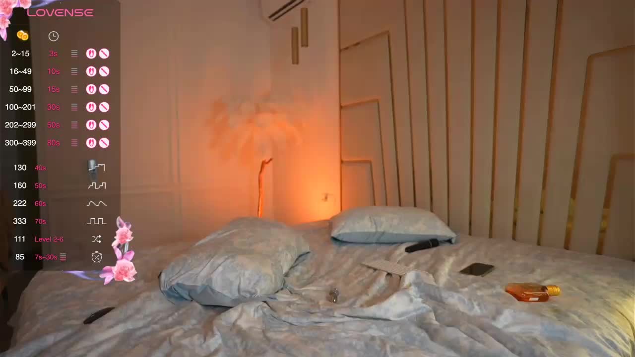 Anesthesiia Live Sex December 14, 2025