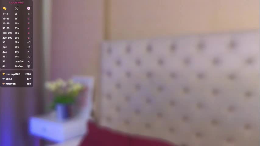 ellarabbit Live Sex December 13, 2025