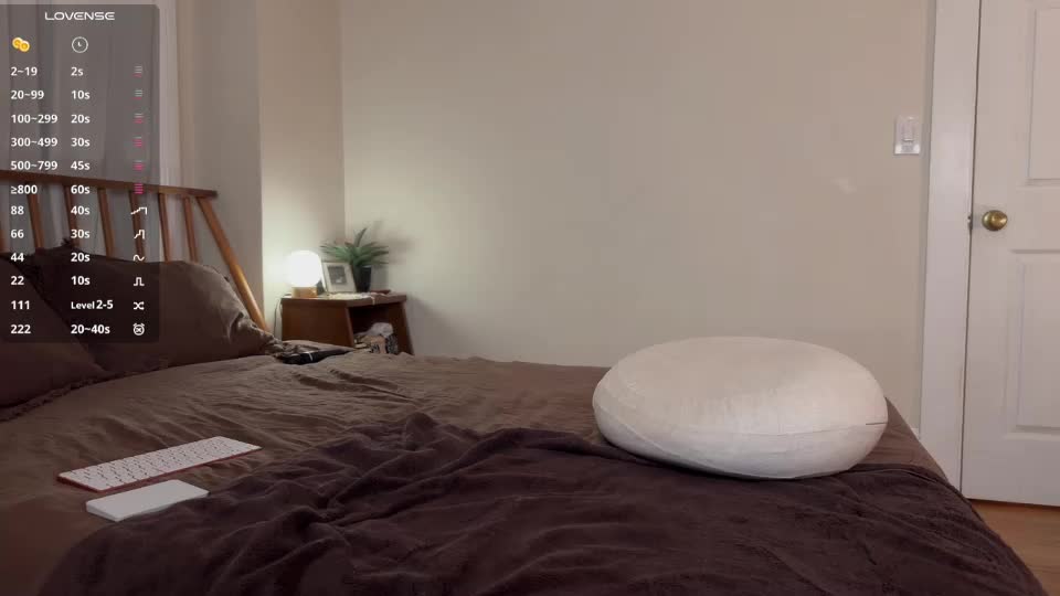 lazylittlething Live Sex December 14, 2025