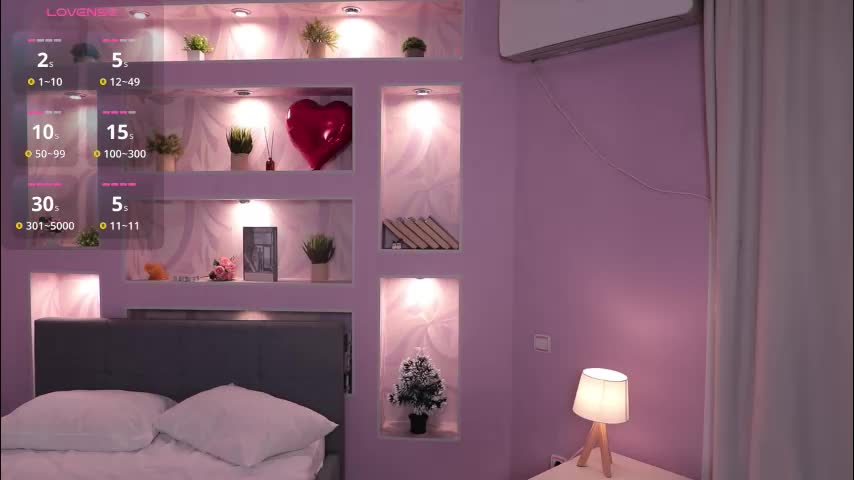 candy_flo Live Sex December 14, 2025