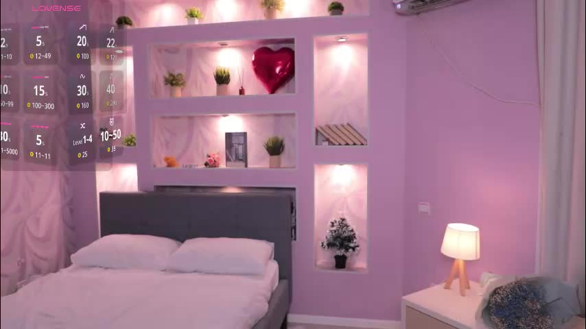 candy_flo Live Sex December 14, 2025