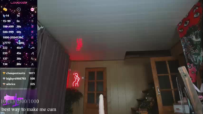 gohaaard420 Live Sex December 12, 2025