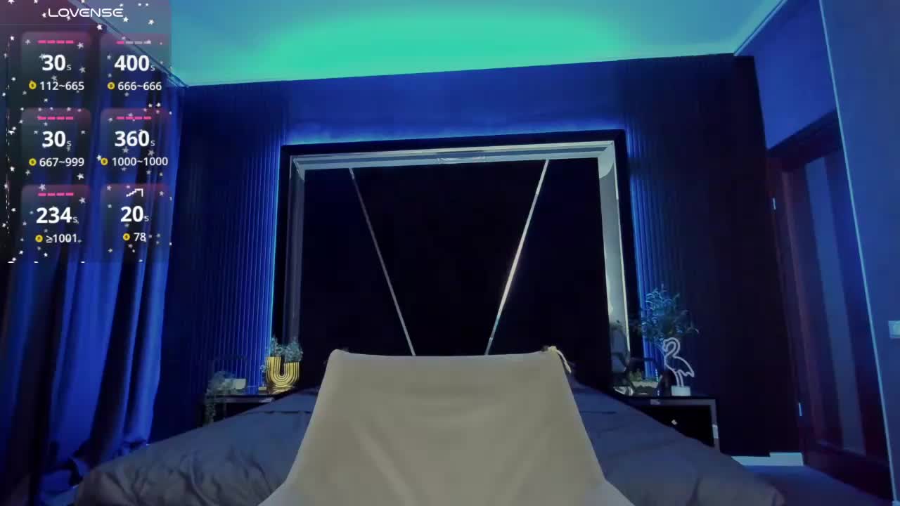 SweetyOne Live Sex December 14, 2025