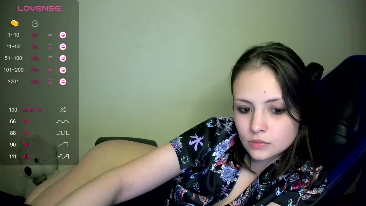 SilverSaya Live Sex December 14, 2025