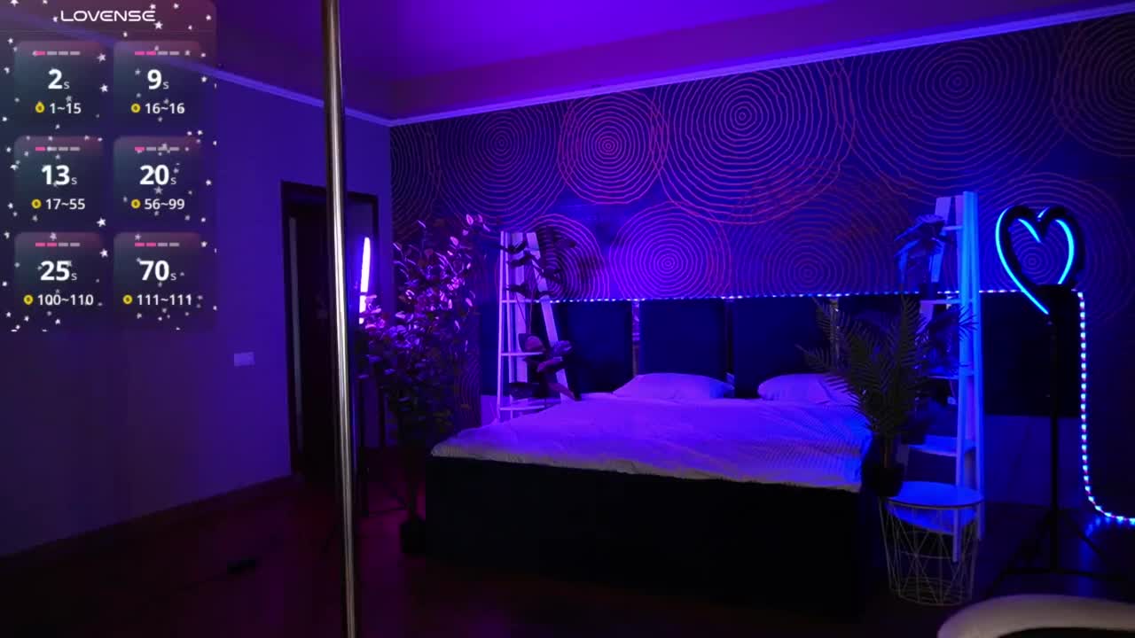 SweetyOne Live Sex December 14, 2025