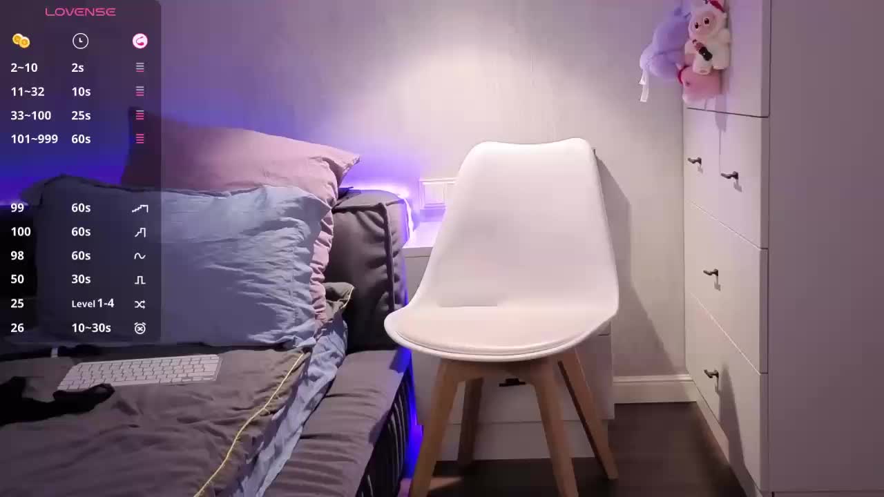 kakcaxar Live Sex December 14, 2025