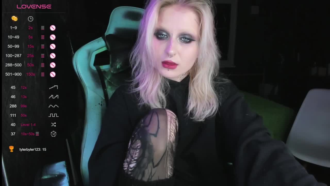 goth-bimbo Live Sex December 12, 2025