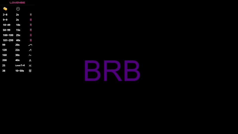 sara_lewiis Live Sex December 17, 2025