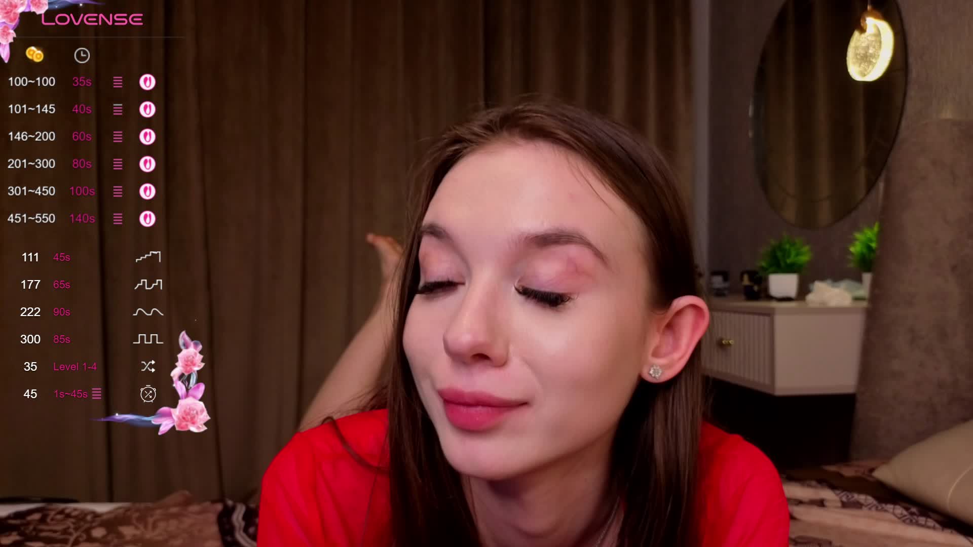 WhiteKelly Live Sex December 14, 2025