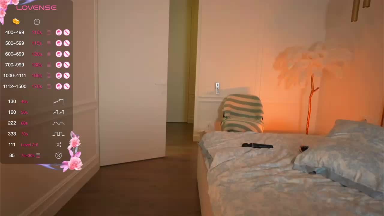 Anesthesiia Live Sex December 13, 2025