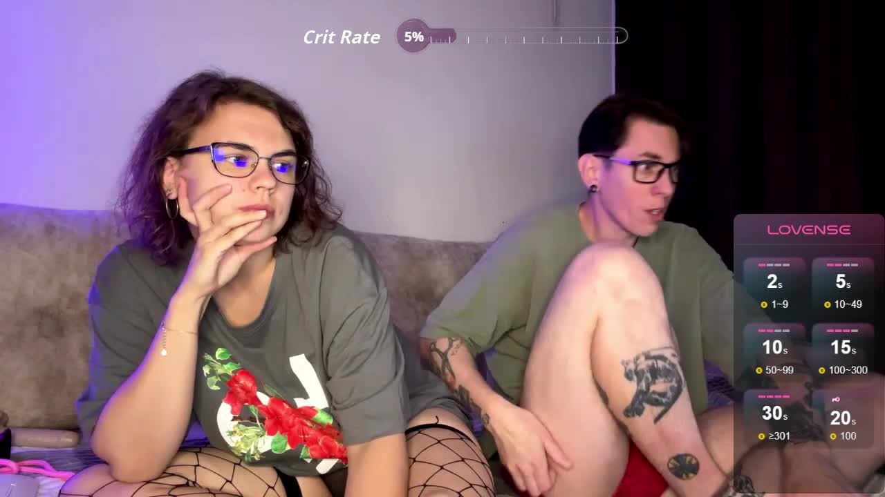 Melodycouple Live Sex December 15, 2025
