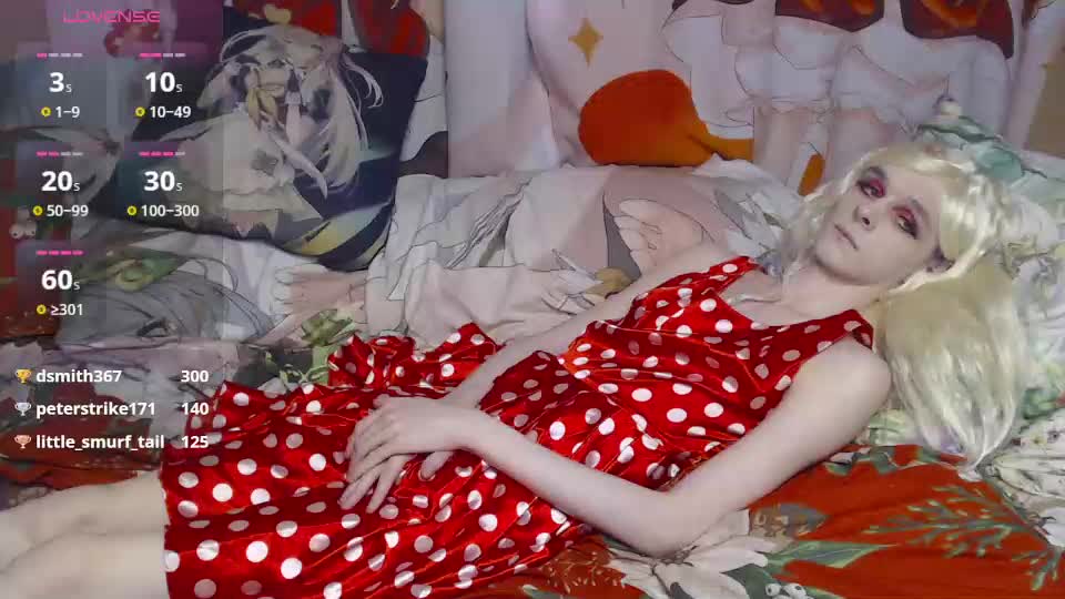 iselestias Live Sex December 14, 2025