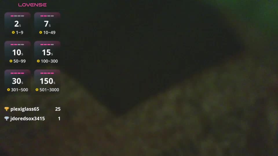 rakses Live Sex December 14, 2025