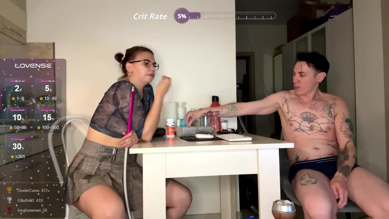 Melodycouple Live Sex December 15, 2025