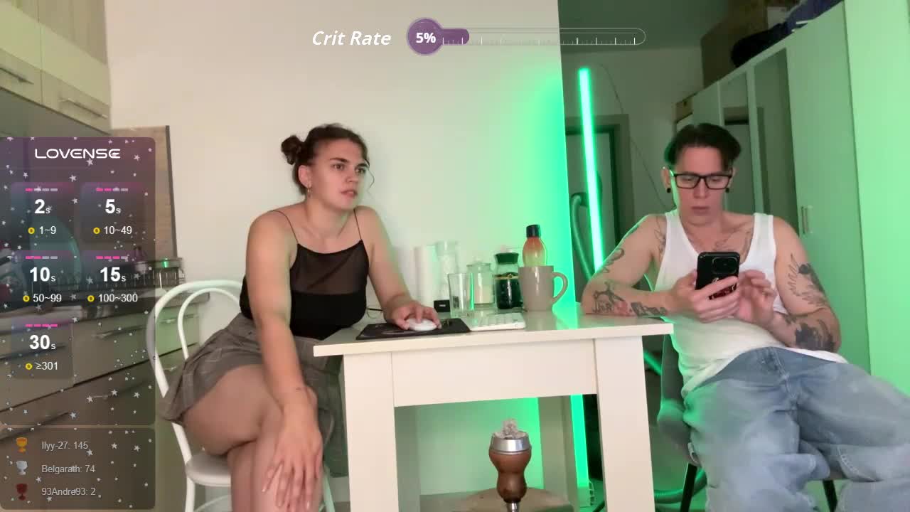 Melodycouple Live Sex December 15, 2025