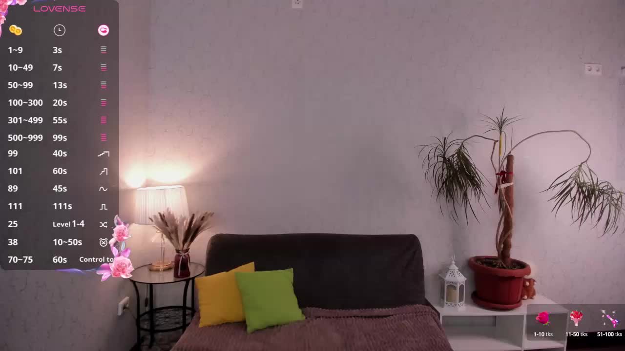 Skinnylady Live Sex December 14, 2025