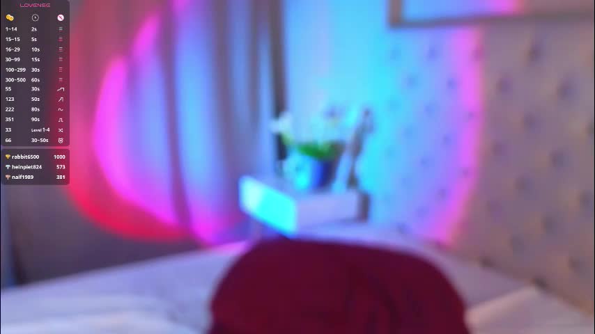 ellarabbit Live Sex December 13, 2025