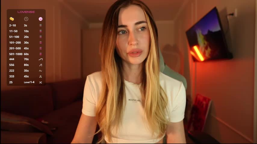 Coconutkittyy Live Sex December 13, 2025