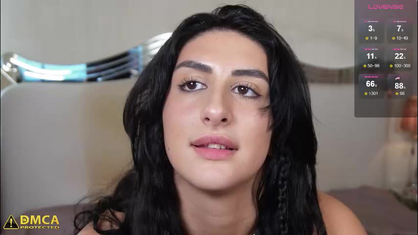 djokonda Live Sex December 14, 2025