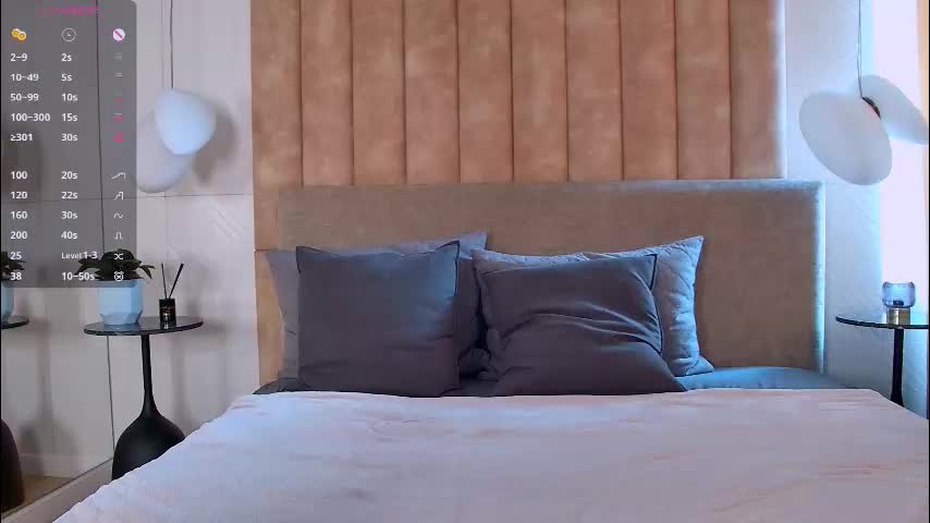 sandyshayes Live Sex December 14, 2025