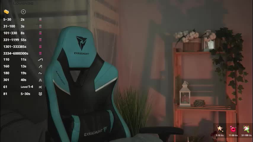 wesleegray Live Sex December 15, 2025