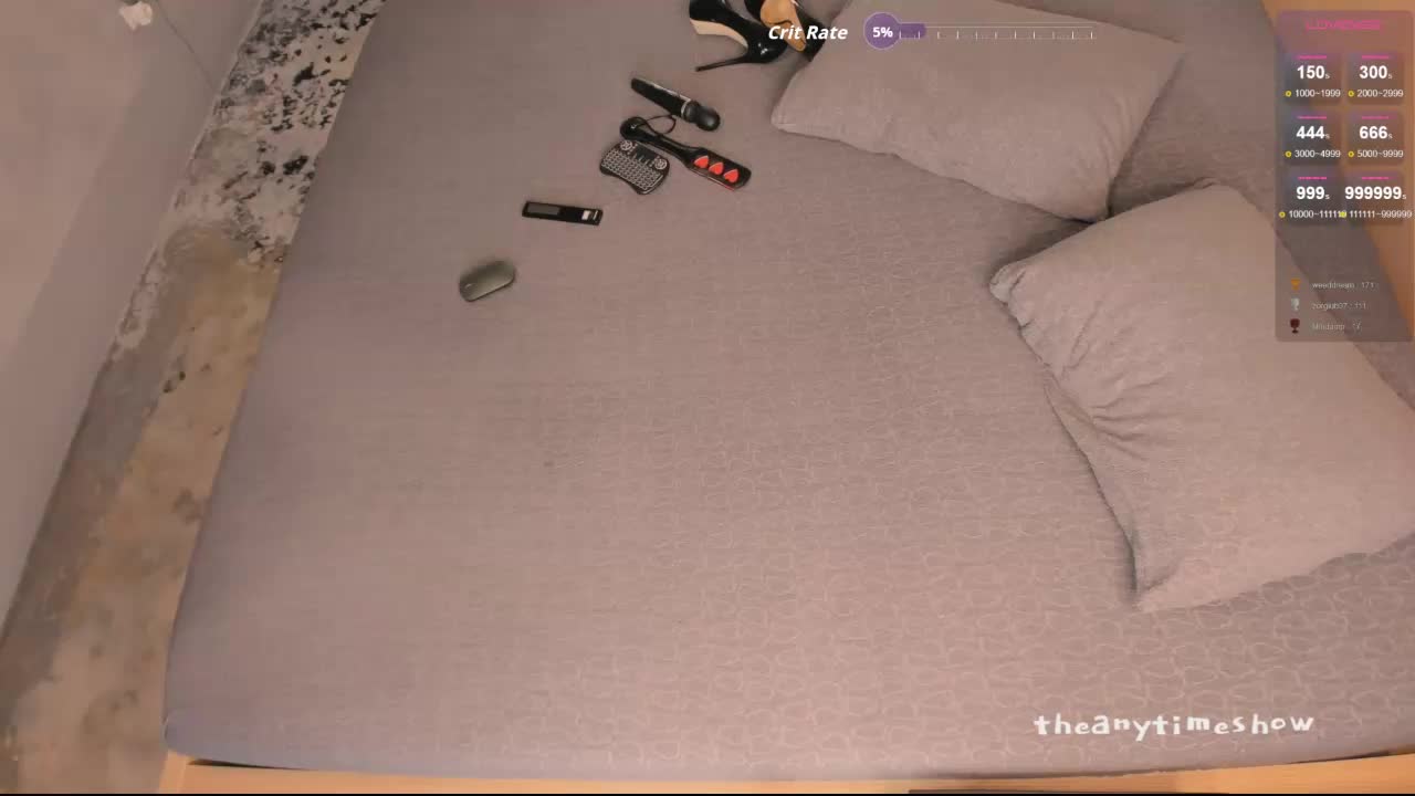 theanytimeshow Live Sex December 13, 2025