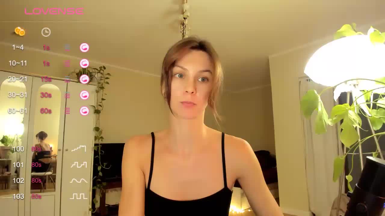 Sweet_Water Live Sex December 15, 2025