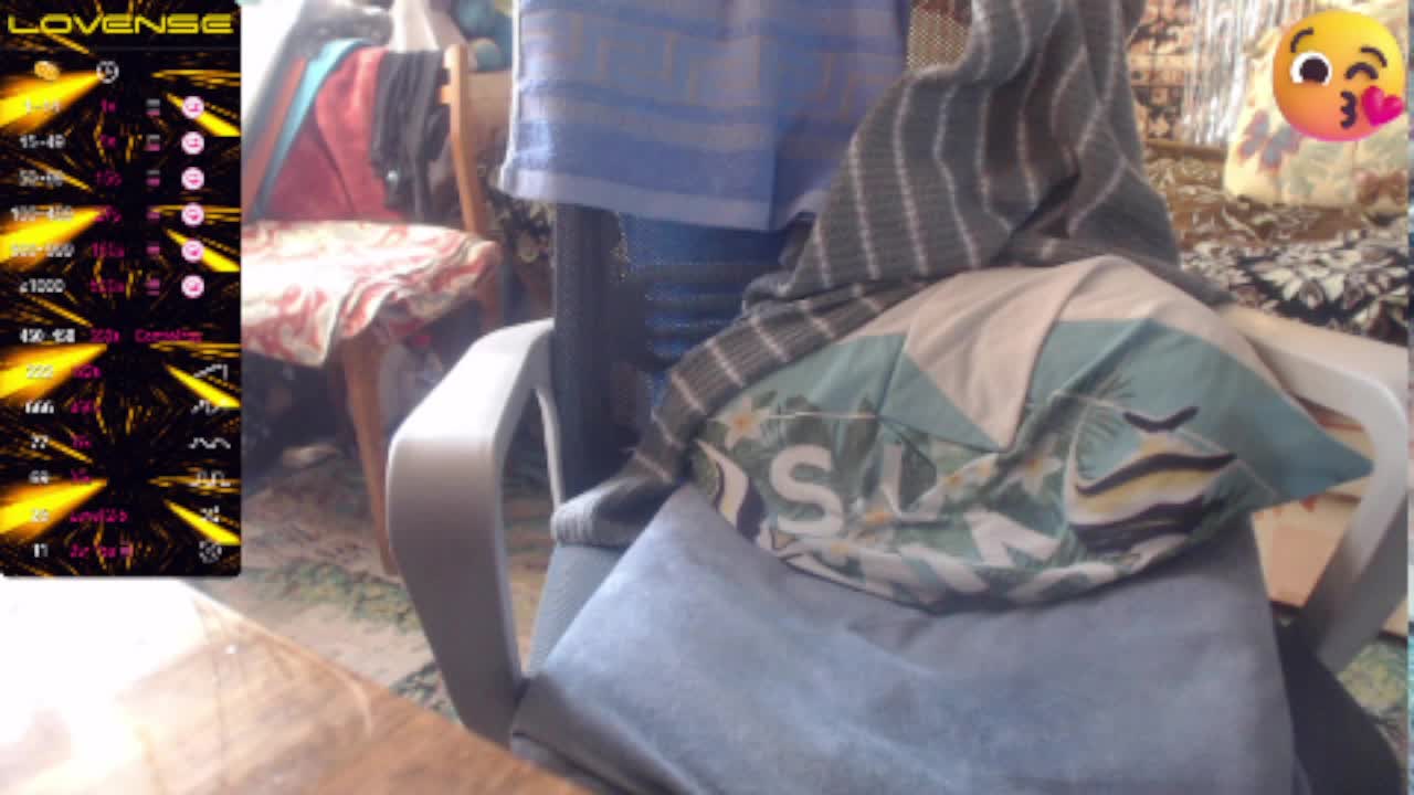 sweetboobs Live Sex December 20, 2025