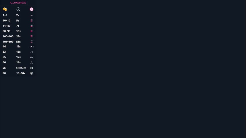 pinkncrazy Live Sex December 13, 2025