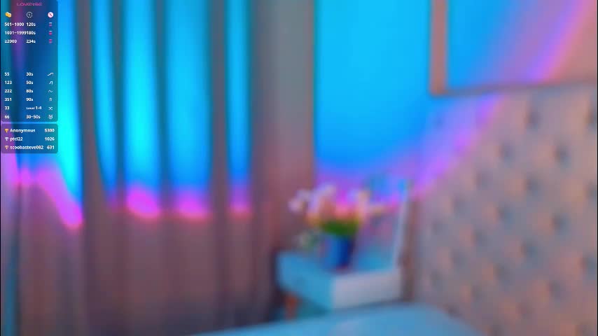 ellarabbit Live Sex December 13, 2025