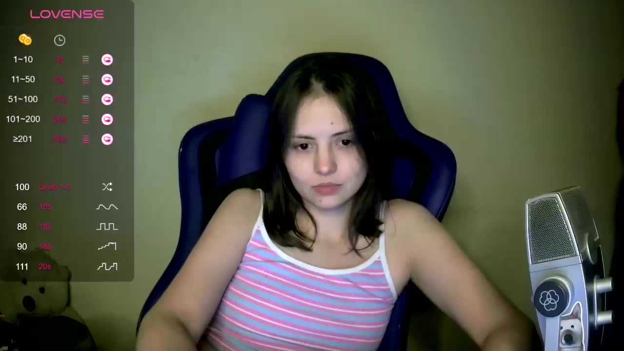 SilverSaya Live Sex December 14, 2025