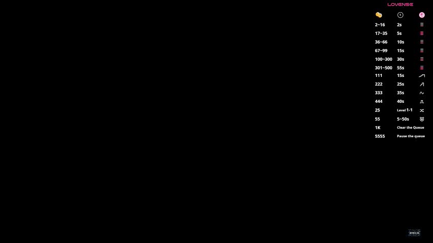 odelynbrower Live Sex December 13, 2025