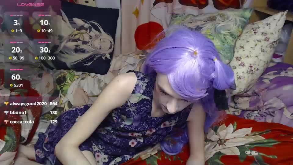 iselestias Live Sex December 14, 2025